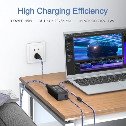 Fepprry 65W DZ65200225 USB Type C Wall Mount Charger