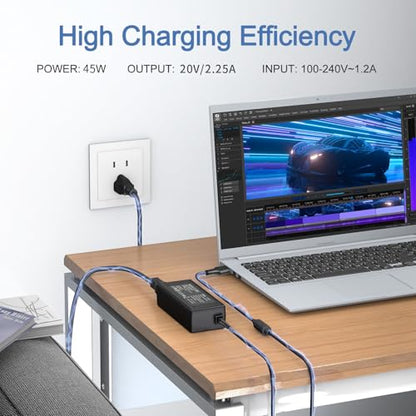 Fepprry 65W DZ65200225 USB Type C Wall Mount Charger