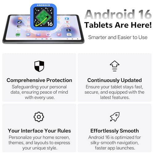 SHARECLOUD 10.1 T7250 1280x800 60Hz IPS Tablet