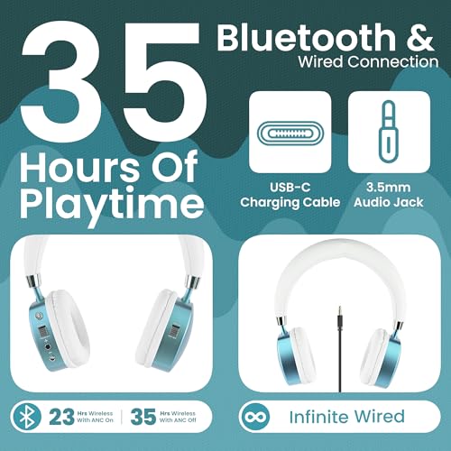 Puro Sound Labs PQP On-Ear Active Noise Cancelling Headphones 85 dB Volume Limit Bluetooth Teal