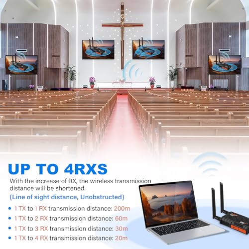 Vrriis Wireless HDMI Extender Receiver WL010 Stereo 5W Multiroom 4K HDMI