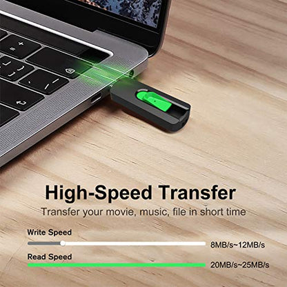 Aiibe 128GB USB Flash Drive USB 2.0 Portable Thumb Drive