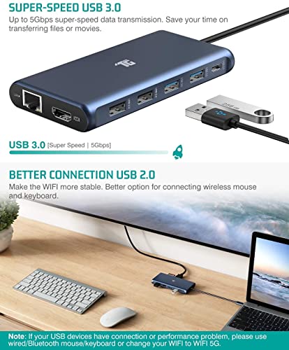 Tiergrade 12-in-1 USB C Hub TG-HB014