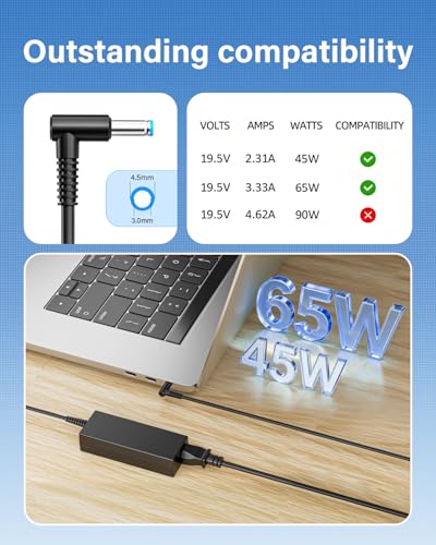QXA 65W BRJ65195333 Charger Compatible with HP Laptops 240V 19.5V 3.33A AC Power Adapter