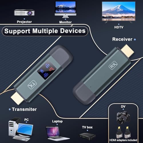 TTQ TR60-Green HDMI Wireless Transmitter/Receiver 4K 60Hz Metal