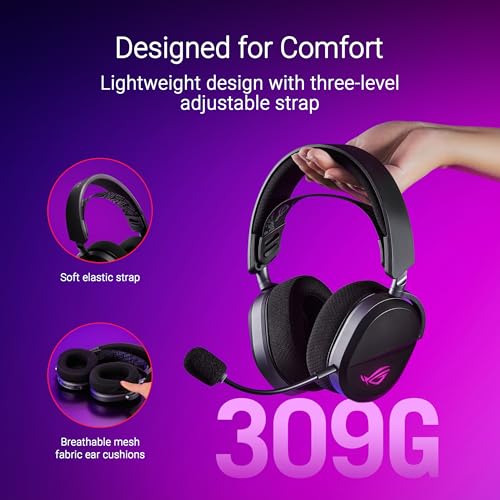 ASUS A501 ROG PELTA/BLK Wireless Headset 50mm Drivers Bluetooth 2.4GHz USB-C