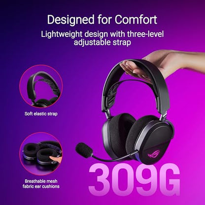 ASUS A501 ROG PELTA/BLK Wireless Headset 50mm Drivers Bluetooth 2.4GHz USB-C