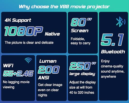 TMY 80 Inch V88 1920x1080 4K Supported LCD Projector