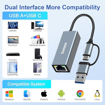 Denlane USB 3.0 to USB Type-C Ethernet Adapter 1000Mbps Dual Port