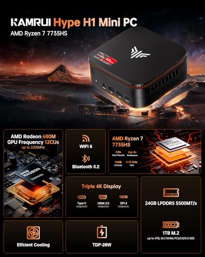 KAMRUI Mini PC H1 4K 60Hz AMD Ryzen 7 7735HS 24GB LPDDR5 1TB SSD