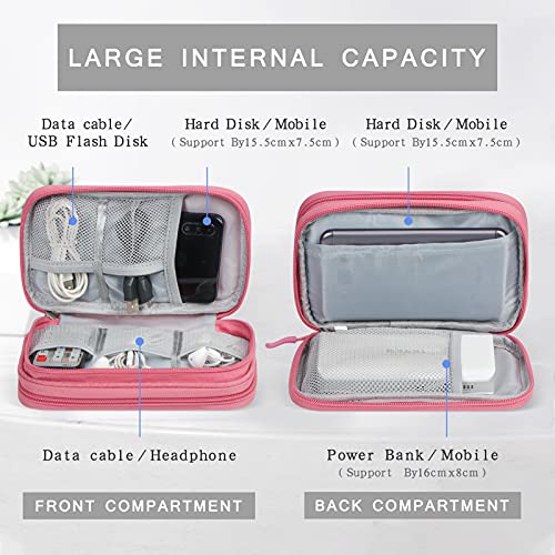Skycase Medium Pink Travel Case SK-C-002-Cabla-Bag-US-PK