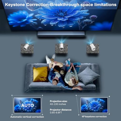 Thunrlge 130" HY300 Pro 1280 x 720 LCD Projector