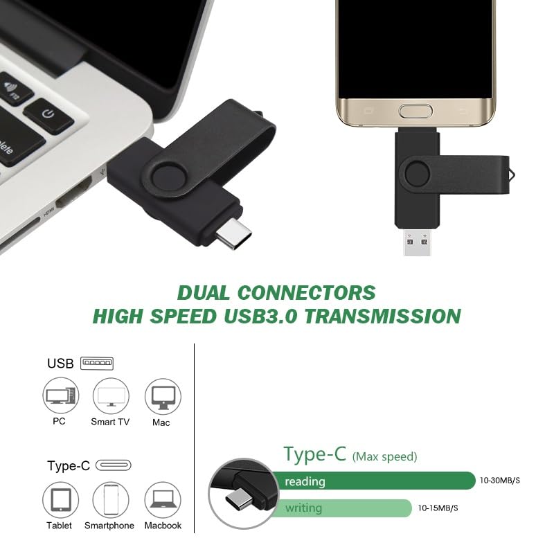 MORIC 256GB 2-Pack USB Flash Drive 2.0 USB Type A and Type C Models