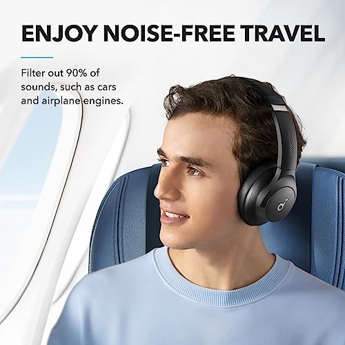 Soundcore A3004 Q20i Over-Ear Bluetooth Headphones, Active Noise Cancelling, 40mW, 20Hz-20kHz Frequency Response, Lightweight Design, Wireless Connectivity, Black