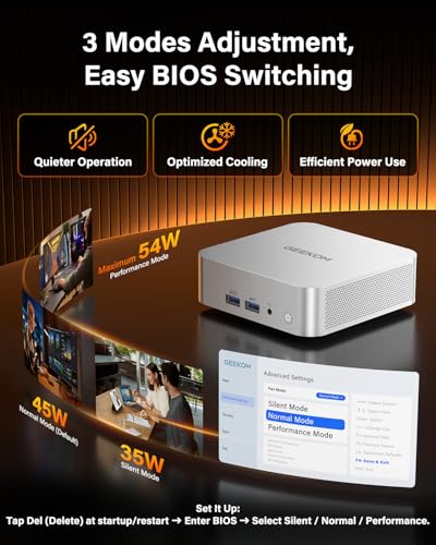 GEEKOM Mini PC A8 Ryzen 7 8745HS 8K 60Hz DDR5