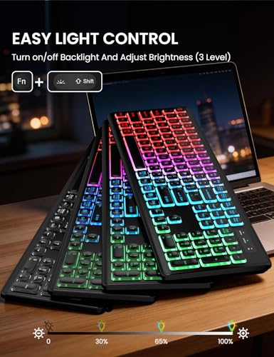 Trueque KM42Pro Wireless 2.4GHz Keyboard and Mouse Combo, Black, Membrane