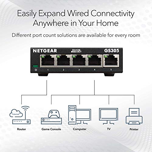 NETGEAR 5-Port Gigabit Ethernet Switch GS305 - 100-240 Volts - 1.1" Height - Metal Case