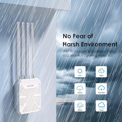 WAVLINK Dual-Band WiFi 7 BE5100 Outdoor Extender WL-WN573HBE2 5100 Mbps 300m RJ45
