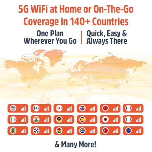 SIMO Solis Edge S5G25 5G Wireless Hotspot No Modem Needed Wi-Fi 6 1000 Mbps