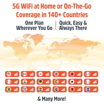SIMO Solis Edge S5G25 5G Wireless Hotspot No Modem Needed Wi-Fi 6 1000 Mbps