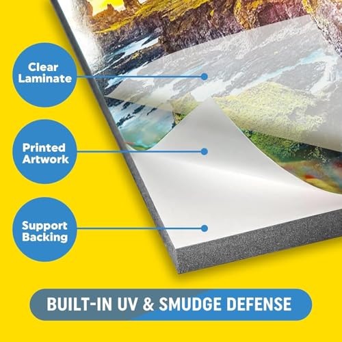 Buttercrafts 12"x15ft BC-UVL-15ft Clear Vinyl Roll Laminating Paper