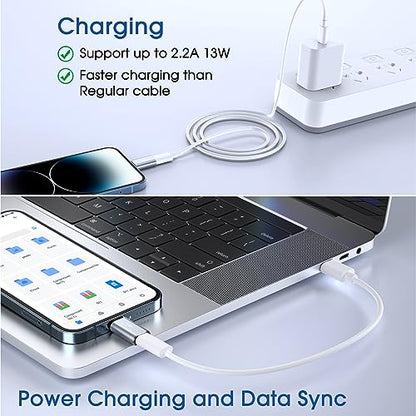 TechMatte 2 Pack USB C to Lightning Adapter Model CB4372D6 2.2A Charging Data Transfer for iOS Devices