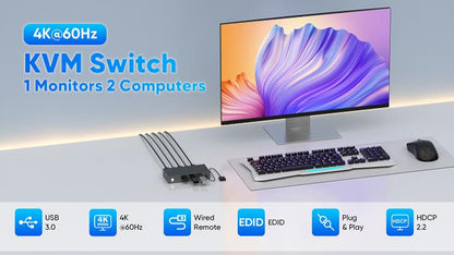 Hearvo 1 Monitor 2 Computers HDMI KVM Switch S7232H 4K@60Hz USB 3.0