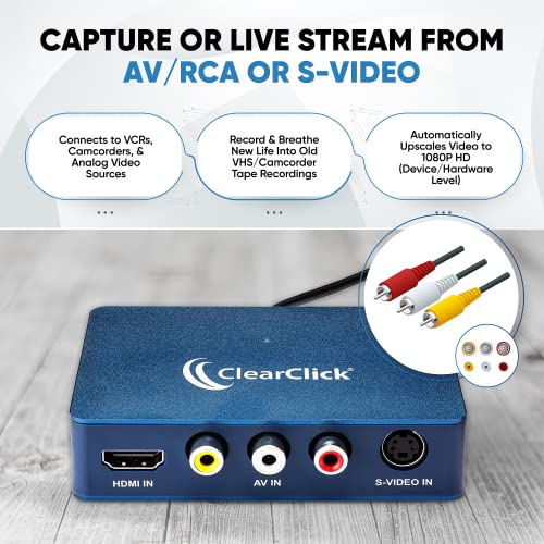 ClearClick 3x2.8x0.9 inches Video2USB USB Video Capture Device for Multimedia Applications