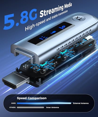 Beyn CHD12 4K HDMI TV Stick 3840×2160 Pixels