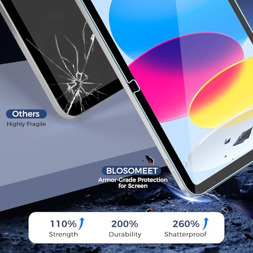 BLOSOMEET Screen Protector for iPad 10th Generation 10.9 Inch, Tempered Glass, Model A3354/A3355/A3356/A2696/A2757/A2777, 9H Hardness, Glossy Finish