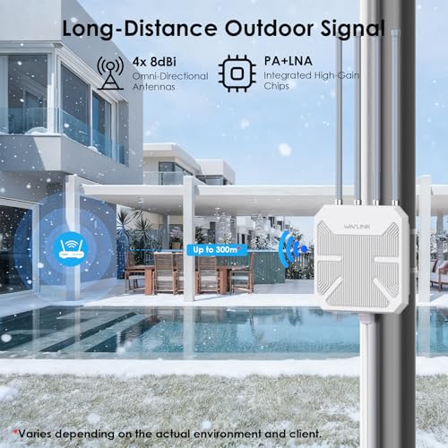 WAVLINK AX1800 WiFi 6 Outdoor Extender ZMJY-573HX1 Dual-Band 1800 Mbps