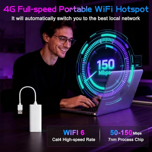 WrtmyR Portable 4G LTE WiFi Hotspot 200+ Country Coverage 28 Bands Battery-Free USB Router