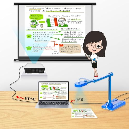 TreasLin USB Document Camera 15 MP, Automatic Exposure, 1080p / 4K Video Capture, USB Connectivity, Blue