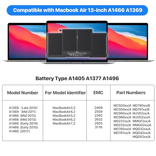 XINGLT Lithium Polymer Battery 7200mAh 7.4V A1496 A1405 A1377