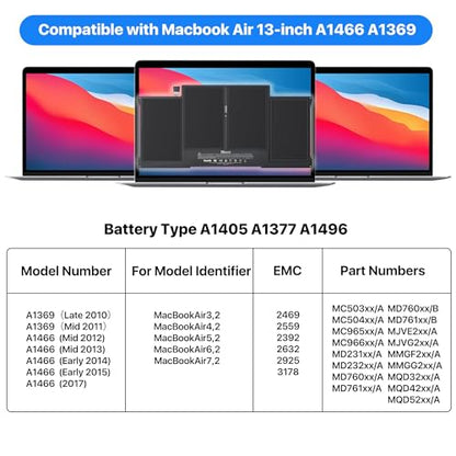 XINGLT Lithium Polymer Battery 7200mAh 7.4V A1496 A1405 A1377