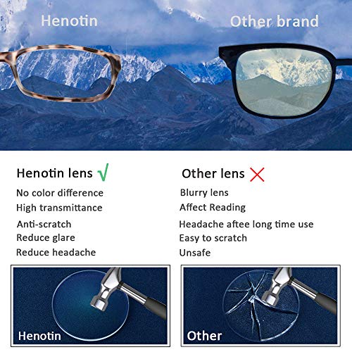 Henotin 5-Pack Reading Glasses 2.5 Diopters Anti Blue Light Protection Full Rim Plastic Readers