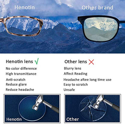 Henotin 5-Pack Reading Glasses 2.5 Diopters Anti Blue Light Protection Full Rim Plastic Readers