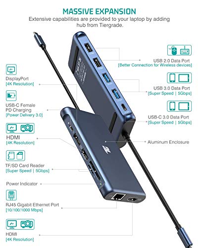 Tiergrade 12-in-1 USB C Hub TG-HB014