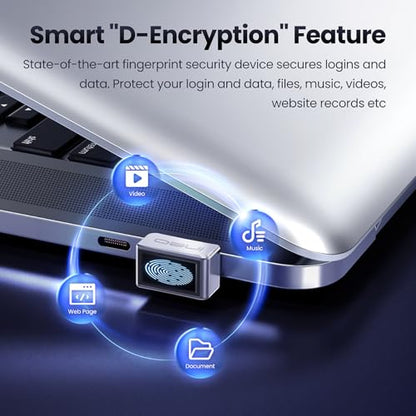 Ineo 4.49 x 3.90 x 0.47 inches Fingerprint Reader FP01 USB Compact Security Key