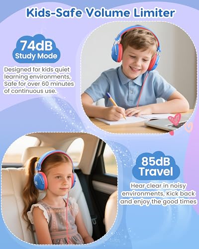 awatrue Kids Headphones HK05 Wired On-Ear Headphones for Ages 3-12 Featuring 74/85dB Volume Limiting