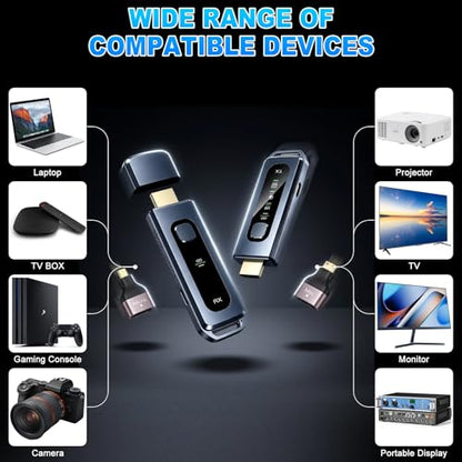 SETOXYX Wireless HDMI Transmitter and Receiver Kit 328FT/100M 4K Input 1080P@60Hz