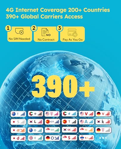 GlocalMe UPP 4G Mobile Hotspot Model UPP Blue Portable WiFi Device