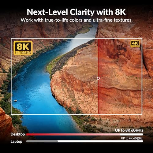AV Access 8K KVM Switch 3 Monitors 1 Desktop & 1 Laptop iDock B23 8K 30Hz HDMI 2.0 2-way