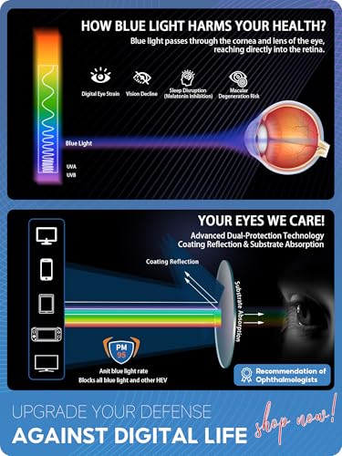 VMJFBJ 1 Count ZCJB-YJ01 Universal Blue Light Blocking Glasses