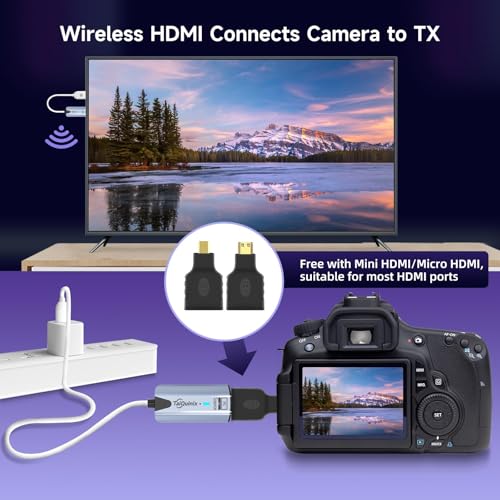 Taiquinix Wireless HDMI Transmitter and Receiver 50M 1080P 2 Port HDMI Extender Kit