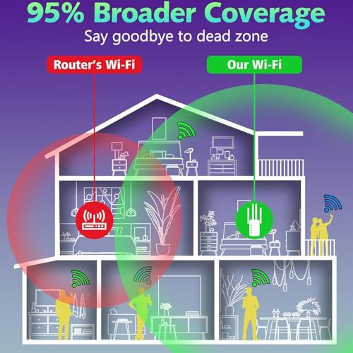 Jancane Wireless WiFi Extender WF002 300Mbps Single-Band