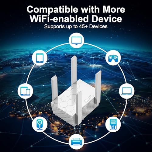 Zelikovitz 1 Unit M-A30 Dual-Band WiFi Extender 1200 Mbps Coverage 10200 sq.ft