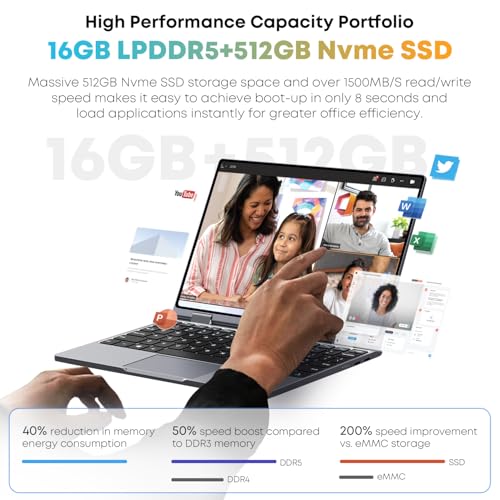 CHUWI MiniBook X 10.51" 1920x1200 LCD Touchscreen 2-in-1 Laptop