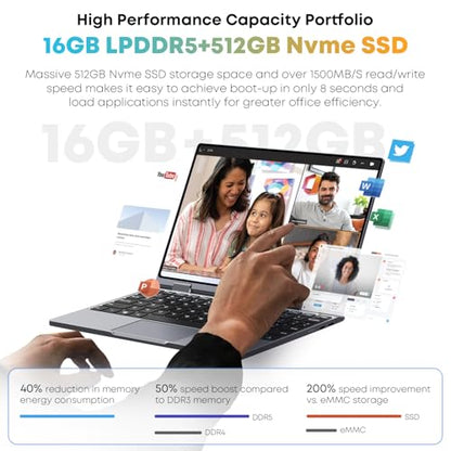 CHUWI MiniBook X 10.51" 1920x1200 LCD Touchscreen 2-in-1 Laptop