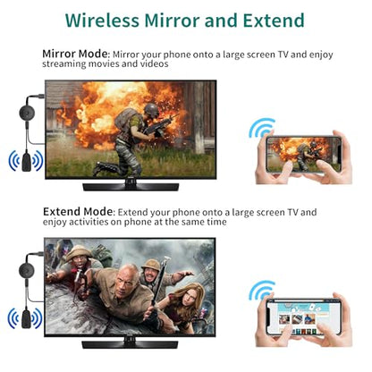 DARLYOR Wireless HDMI 4K Adapter HDMI Support 1080P Wireless Display